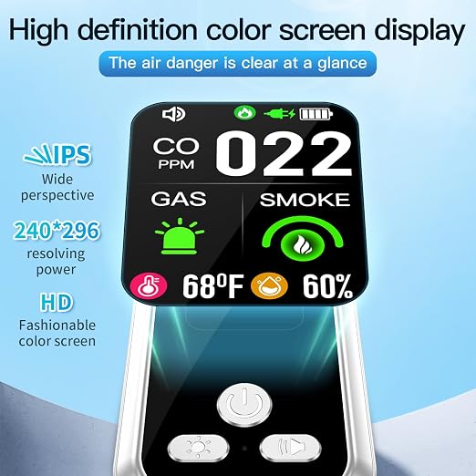 Plug in 6-in-1 Environment Detectors, HD Display Temperature Humidity Monitor - Image 7
