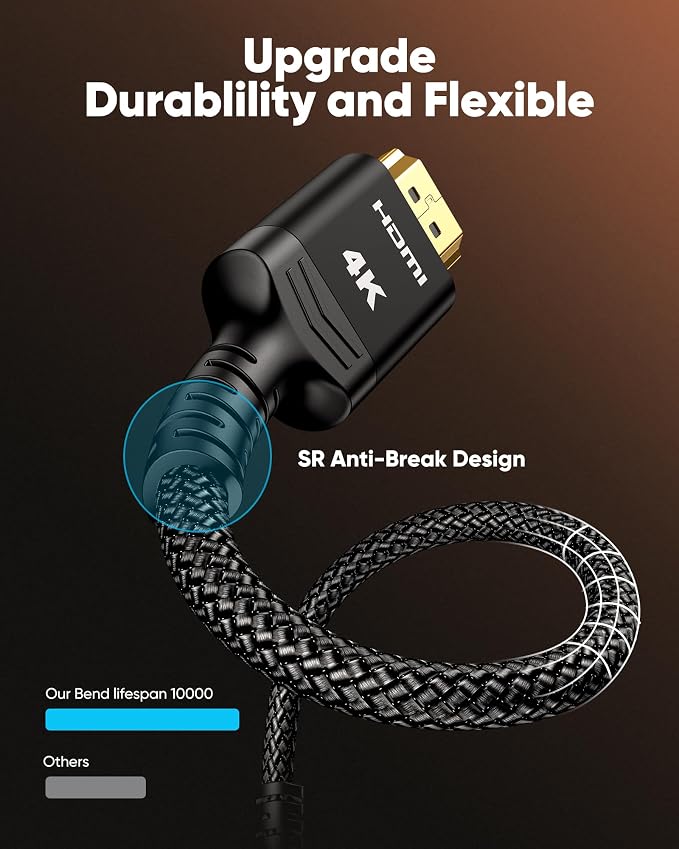 Highwings 4K HDMI Cable 6.6FT/2m - Image 3
