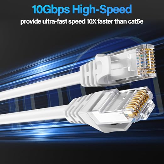 Cat6 Ethernet Cable 10Gbps 14 ft, UTP Ethernet Cable Cat 6, Flexible Bare - Image 2