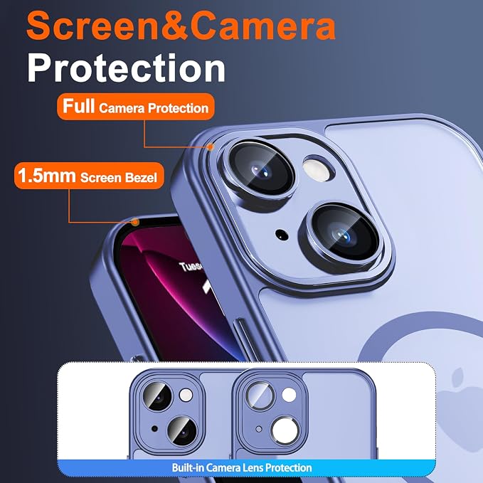 for iPhone 14 Plus Case with Privacy Screen Protector and Camera Protection - Image 6
