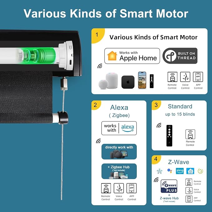 SmartWings Motorized Outdoor Shades - Image 3