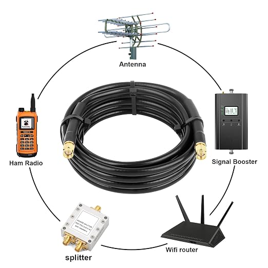 MOOKEERF KMR240 SMA Male to SMA Male Coaxial Cable 50 ohm Coax Ultra Low Loss - Image 5