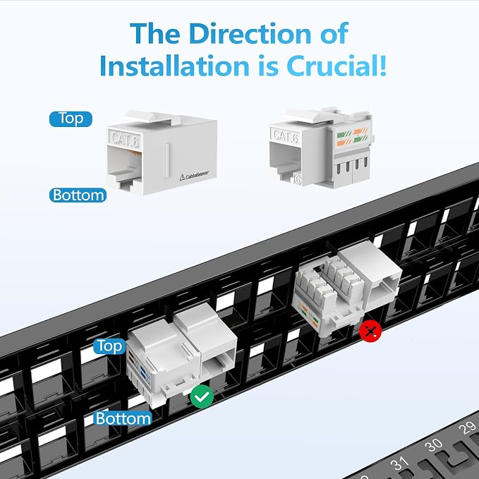 CableGeeker 2U 48 Port Keystone Patch Panel - Image 4