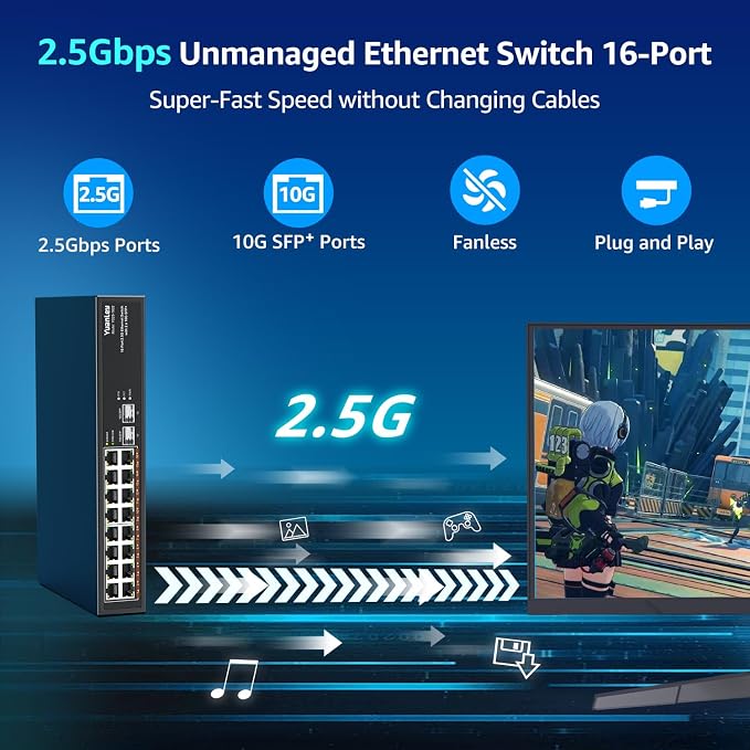 18 Port 2.5G Umanaged Ethernet Switch, 16 x 2.5Gb Base-T Ports, 2 x 10G SFP+ - Image 2