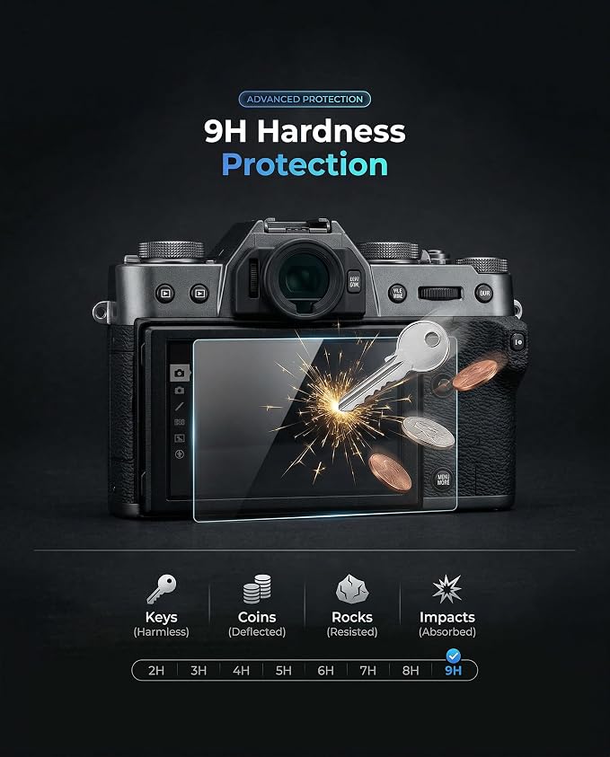 iDaPro Screen Protector for Fujifilm X-T30 Fuji X-T30+ Hand Lanyard, Tempered - Image 3