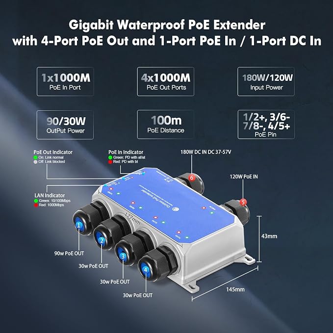 IP67 Outdoor Gigabit PoE Passthrough Switch, 1 In 4 Out Extender, - Image 6