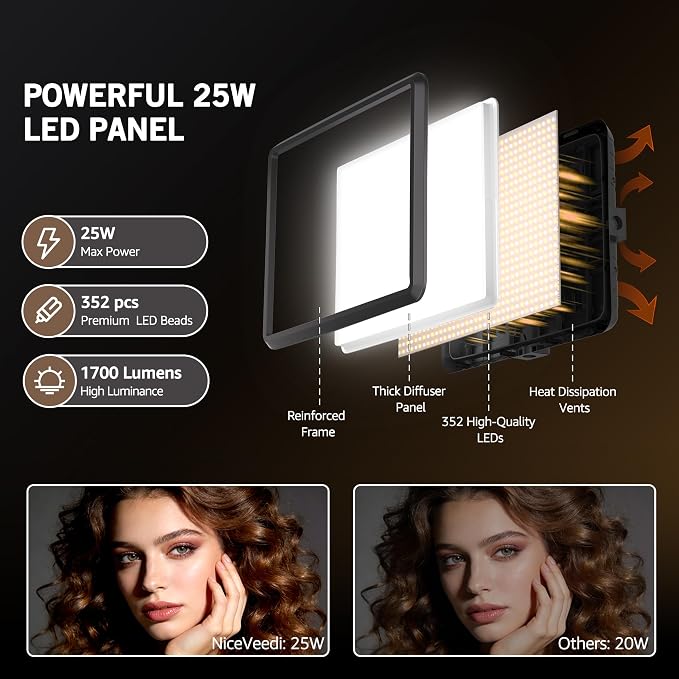 NiceVeedi 25W Photography Lighting, 2900-7000K Dimmable Ring Light - Image 2