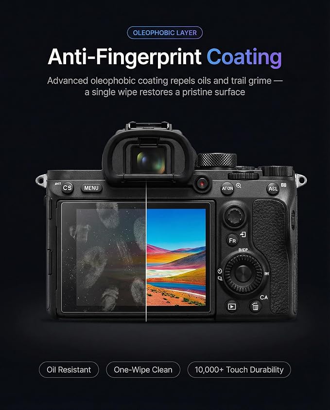 iDaPro A7R VI/A7R V/A7V Screen Protector - Image 7