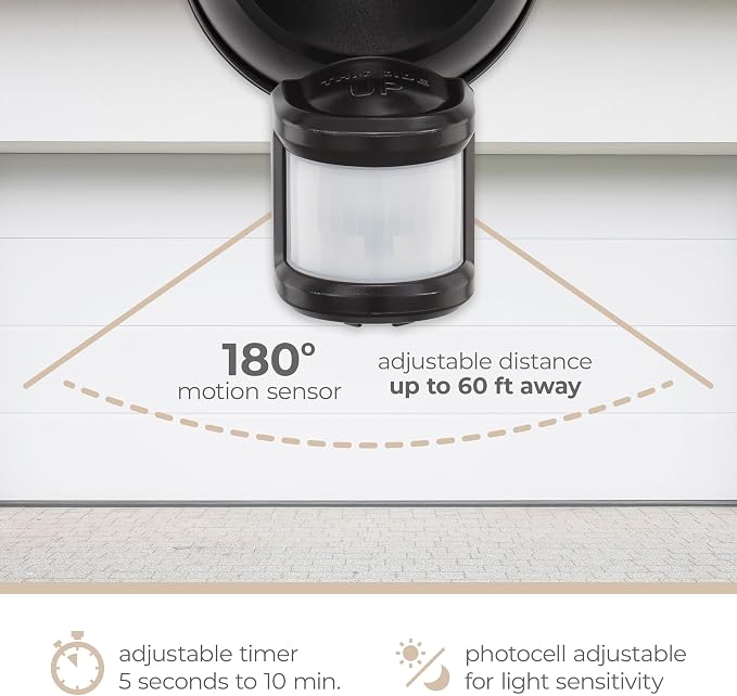 Guardian Flood and Security Wall Light - Image 4