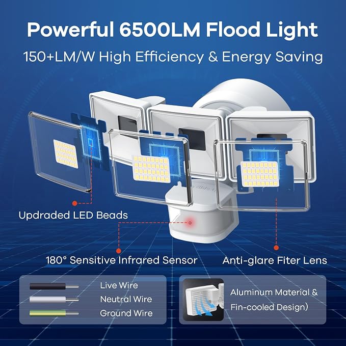 OREiN 42W 6500LM Motion Sensor Outdoor Flood Light, Hardwired LED Security Light - Image 3