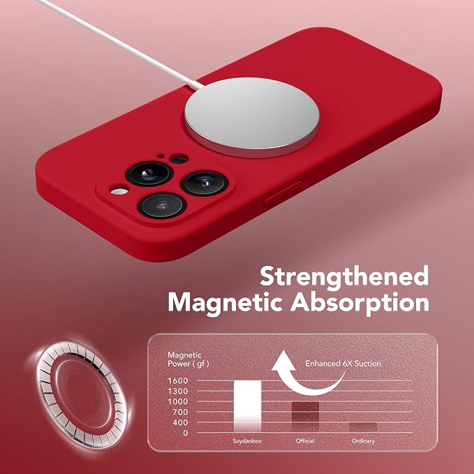 Magnetic for iPhone 13 Pro Max Case, Compatible - Image 4