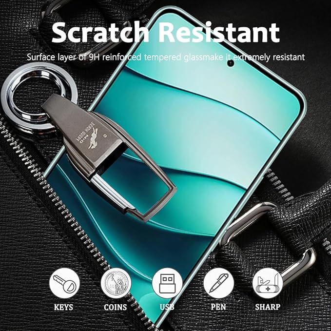 1 Pack Privacy Screen Protector - Image 3