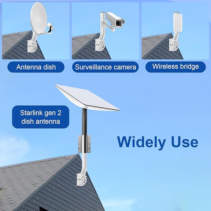Outdoor Antenna Mount for Access Point, Pole/Wall Mount for Wireless Bridge - Image 7