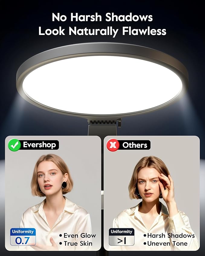 1300 Lumens Ring Light with Stand - Image 2