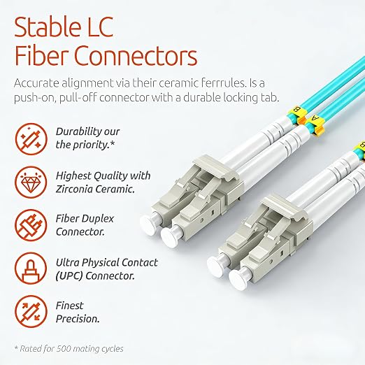 LC/UPC to LC/UPC OM3 Duplex Fiber Patch Cable 3m, 50/125m Multimode Jumper - Image 4