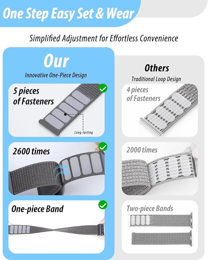 Nylon Loop Sport Band Compatible - Image 3