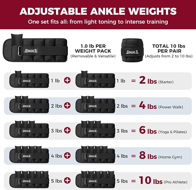 BAGAIL Ankle Wrist Weights for Women & Men, One Pair of 1/2/4/6/8/10 LBS - Image 7