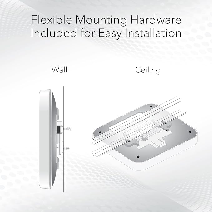NETGEAR Cloud Managed Wireless Access Point - Image 4