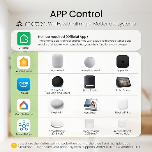 GHome Smart Plug Matter 15A, WiFi Smart Plugs Compatible - Image 2