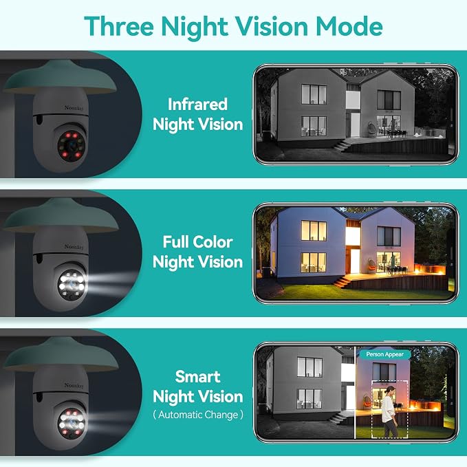 Noonkey 2K/3MP Light Bulb Security Camera, 5G& 2.4GHz WiFi Alexa E27 360° Light - Image 6