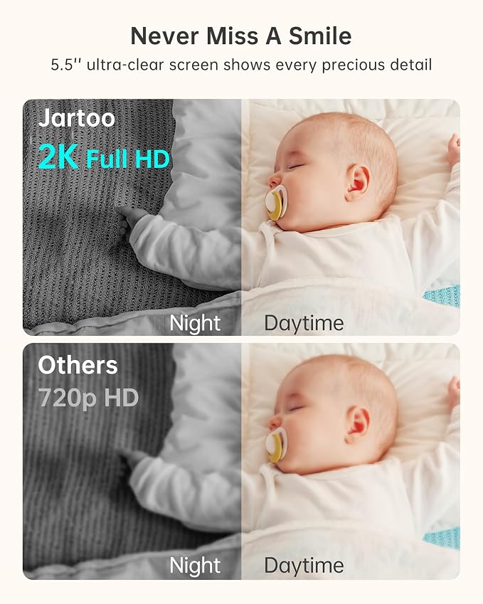 Jartoo 2K 5.5" Video Baby Monitor - Image 2