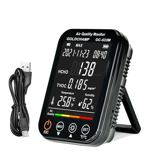 4in1 Air Quality Monitor Indoor Formaldehyde Detector Test HCHO/TVOC/Temp by GOLDCHAMP
