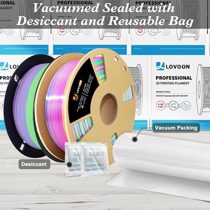 LOVOON 1.75mm 3D Printing Filament Bundle 2 KG, Silk and Matte Rainbow PLA - Image 7