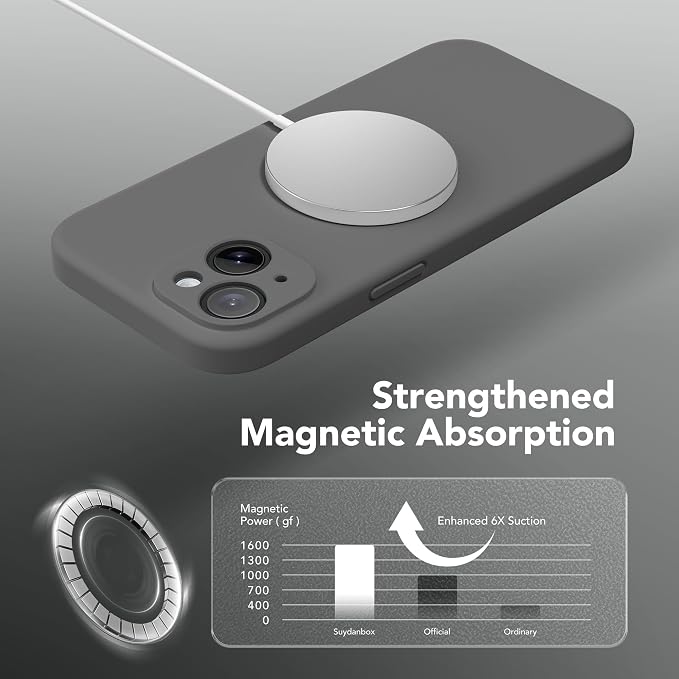 Magnetic for iPhone 14 Case, Compatible - Image 5