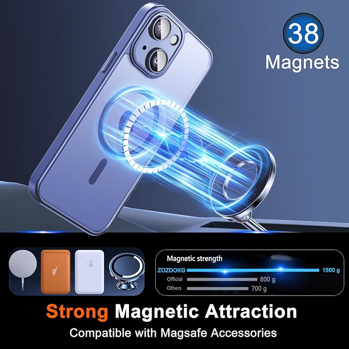 for iPhone 14 Plus Case with Privacy Screen Protector and Camera Protection - Image 3