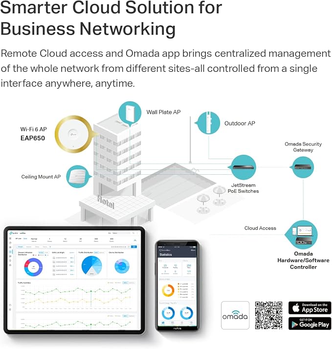 TP-Link Omada WiFi 6 Wireless Access Point - Image 8