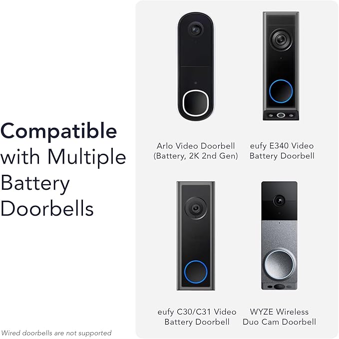 Wasserstein Doorbell Solar Charger - Image 3