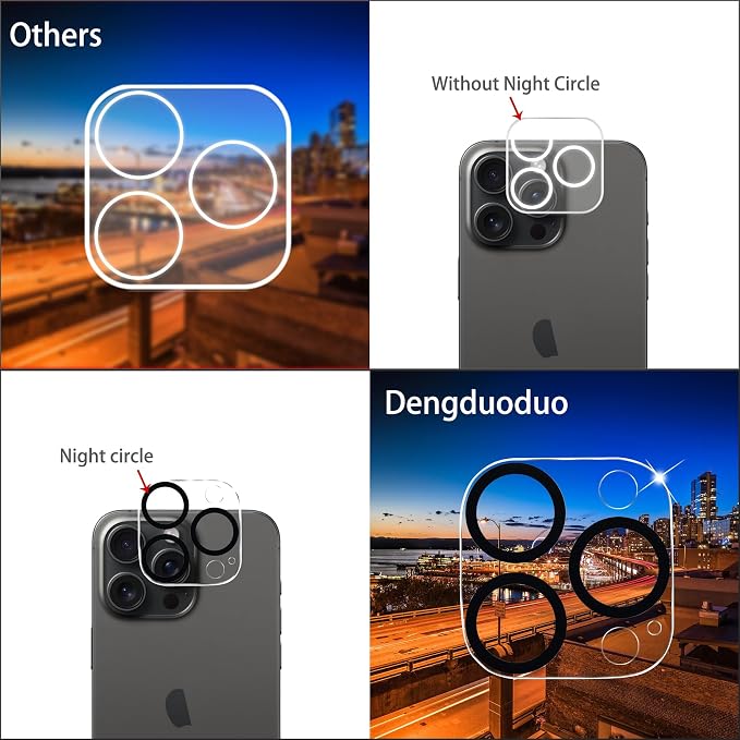 Dengduoduo 3 Pack Camera Lens Protector - Image 4