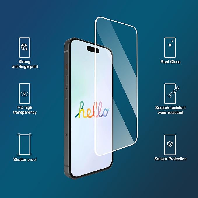 Ailun 3 Pack Screen Protector for iPhone 15 Pro + 3 Pack Camera Lens Protector - Image 3
