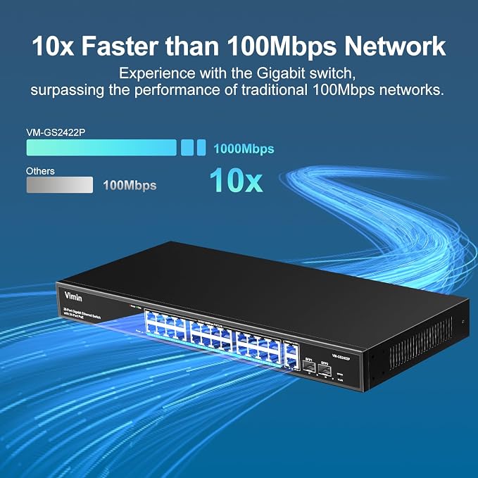 VIMIN 28 Port Gigabit PoE Switch - Image 4