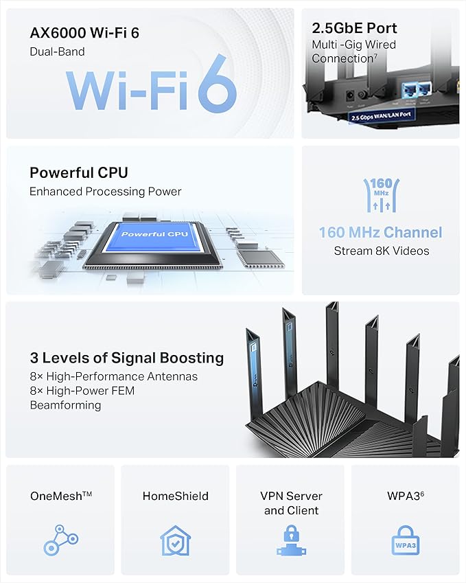 TP-Link AX6000 Wi-Fi 6 Router – Dual Band, 2.5 Gbps WAN/LAN Port, 8K Streaming - Image 3