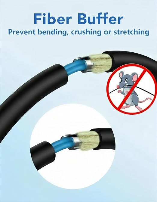 150M Uniboot LC to LC Single Mode Fiber Patch Cable，OS2 Outdoor Armored Fiber - Image 5