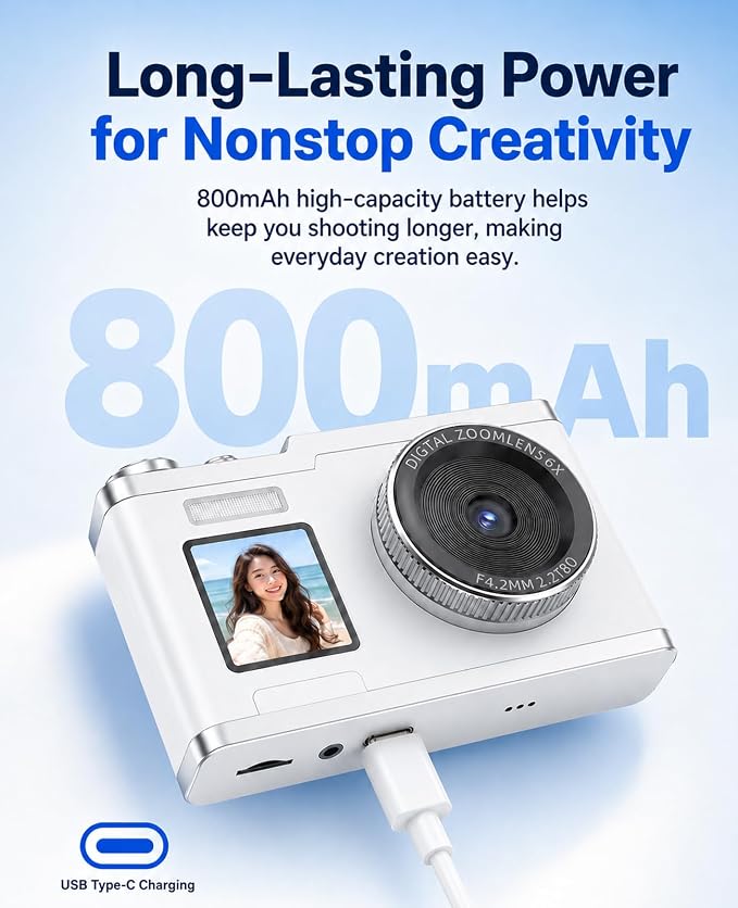 Point and Shoot Digital Camera - Image 4