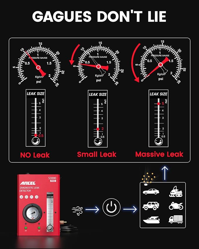 ANCEL S3000 PRO Automotive Smoke Machine - Image 7