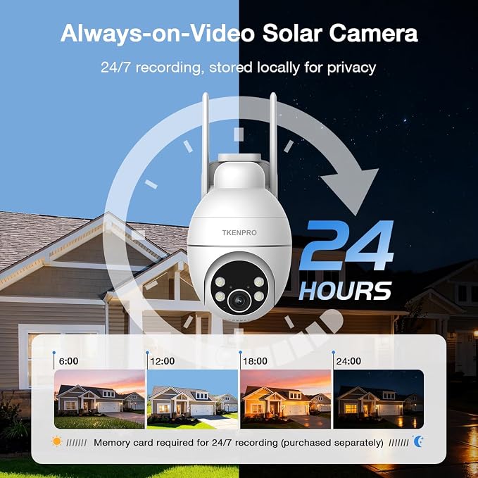 TKENPRO Solar Security Cameras Wireless Outdoor, 2.4GHz Wi-Fi, 24/7 Continuous - Image 2