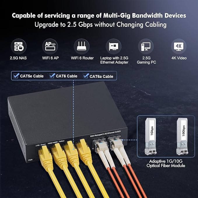 6 Port 2.5G Managed Switch, 4 x 2.5Gbps Base-T Ports and 2 x 10G SFP+ Slot - Image 5