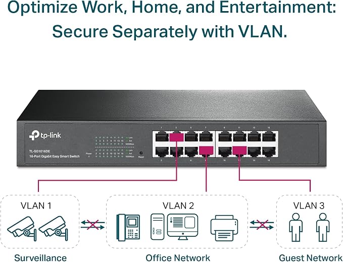 TP-Link 16 Port Gigabit Switch Easy Smart Managed Plug & Play Desktop/Rackmount - Image 3