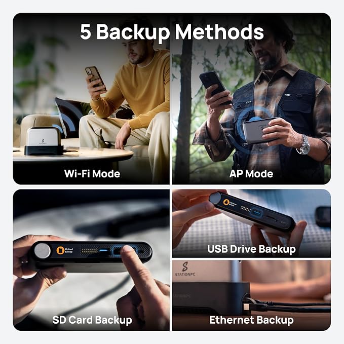 PocketCloud Portable NAS, M.2 NVMe & SD Card Slots, One-Click Backup, Wi-Fi 6 - Image 4