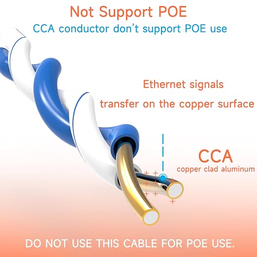 Cat6 Ethernet Cable 1000FT Channel Test Pass, Cat6 1000ft Ethernet Cable 23AWG - Image 4