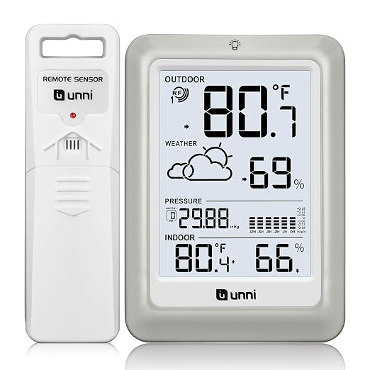 Wireless Weather Stations, by UUNNI