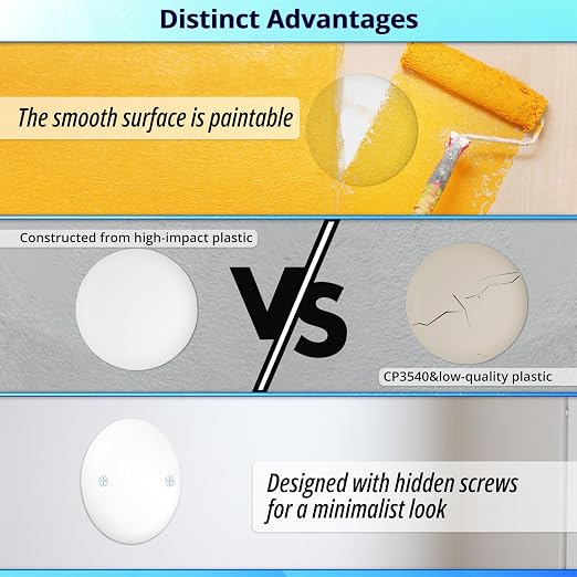 MAKERELE CP3540 Round Wall Cover Plate Kits, Include 2 x CP3540 Plate 2 x - Image 5
