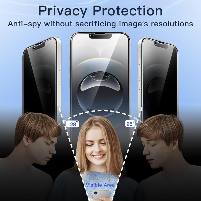 JETech Privacy Full Coverage Screen Protector - Image 3