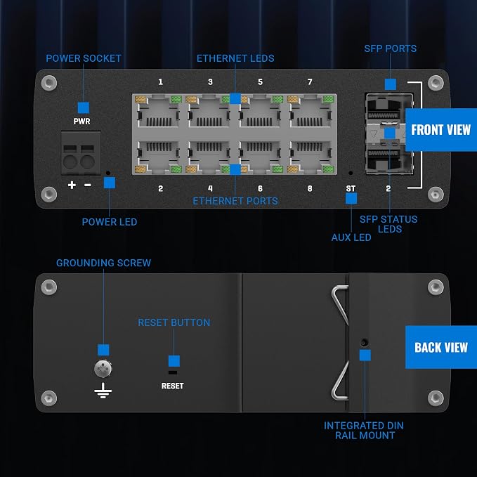 Teltonika TSW212 Industrial Managed Ethernet Switch - Image 7