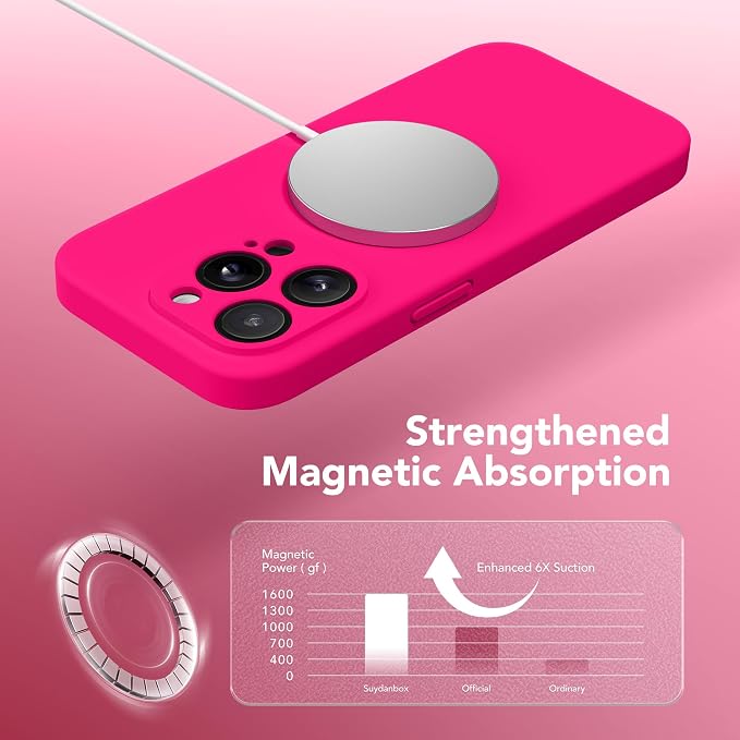 Magnetic for iPhone 13 Pro Max Case, Compatible - Image 4
