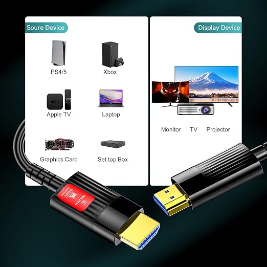 Fiber Optic HDMI Cable 40FT/12M, Long HDMI 2.1 Cable Support 48Gbps High Speed - Image 6