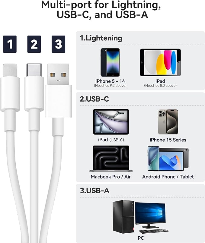 AkHolz SD Card Reader for iPhone iPad Mac Trail Game Camera Viewer Built-in - Image 5